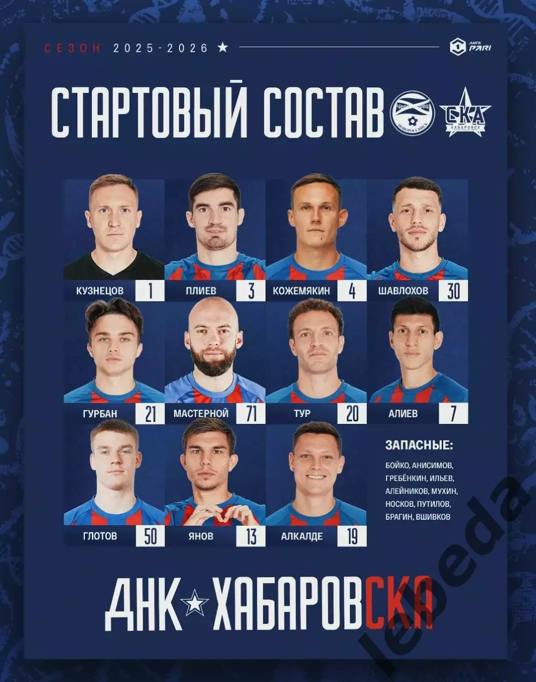 Черноморец Новороссийск - СКА Хабаровск - 2025 / 2026 год. (7.03.26.) 1