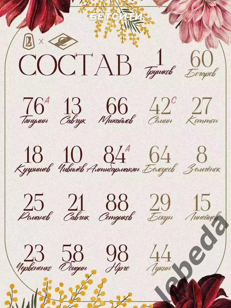 Лада Тольятти - Спартак Москва - 2025 / 2026 год.(8.03.26.) 1