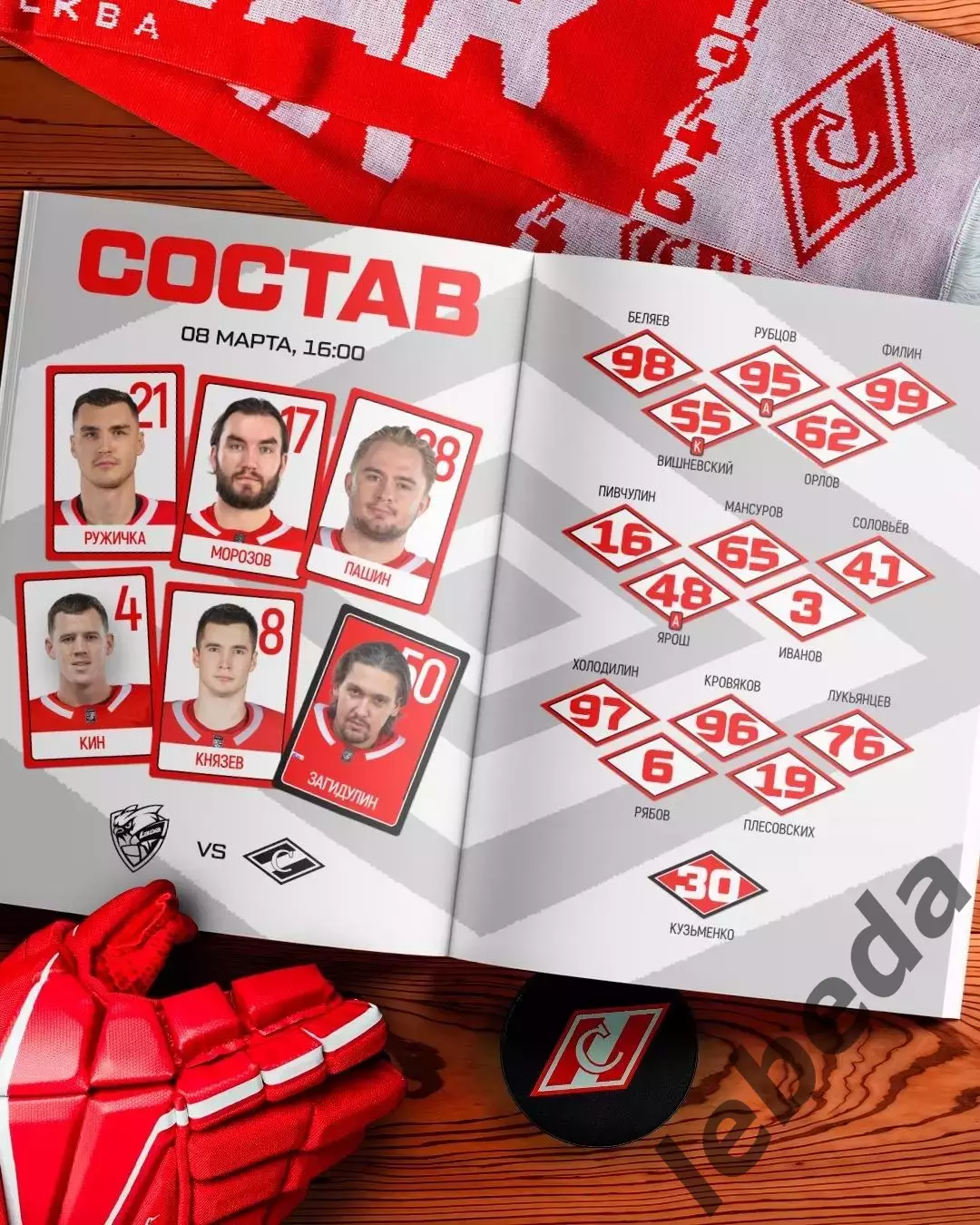 Лада Тольятти - Спартак Москва - 2025 / 2026 год.(8.03.26.) 2