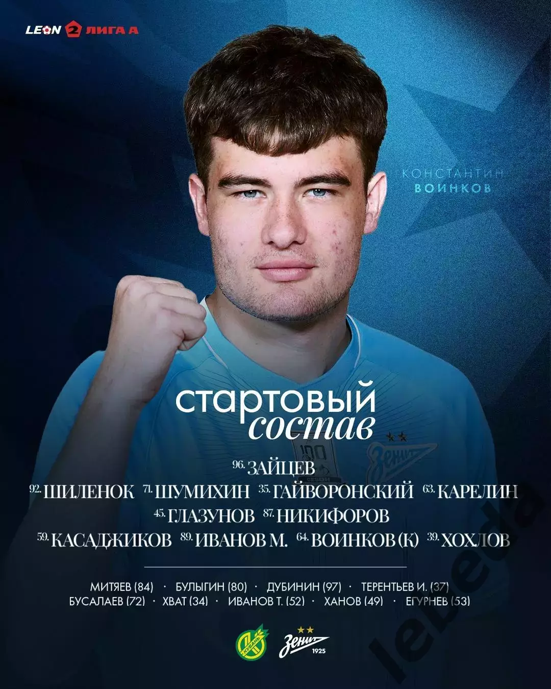 Кубань Краснодар - Зенит-2 Санкт-Петербург - 2025 / 2026 год. (28.02.26.) 1