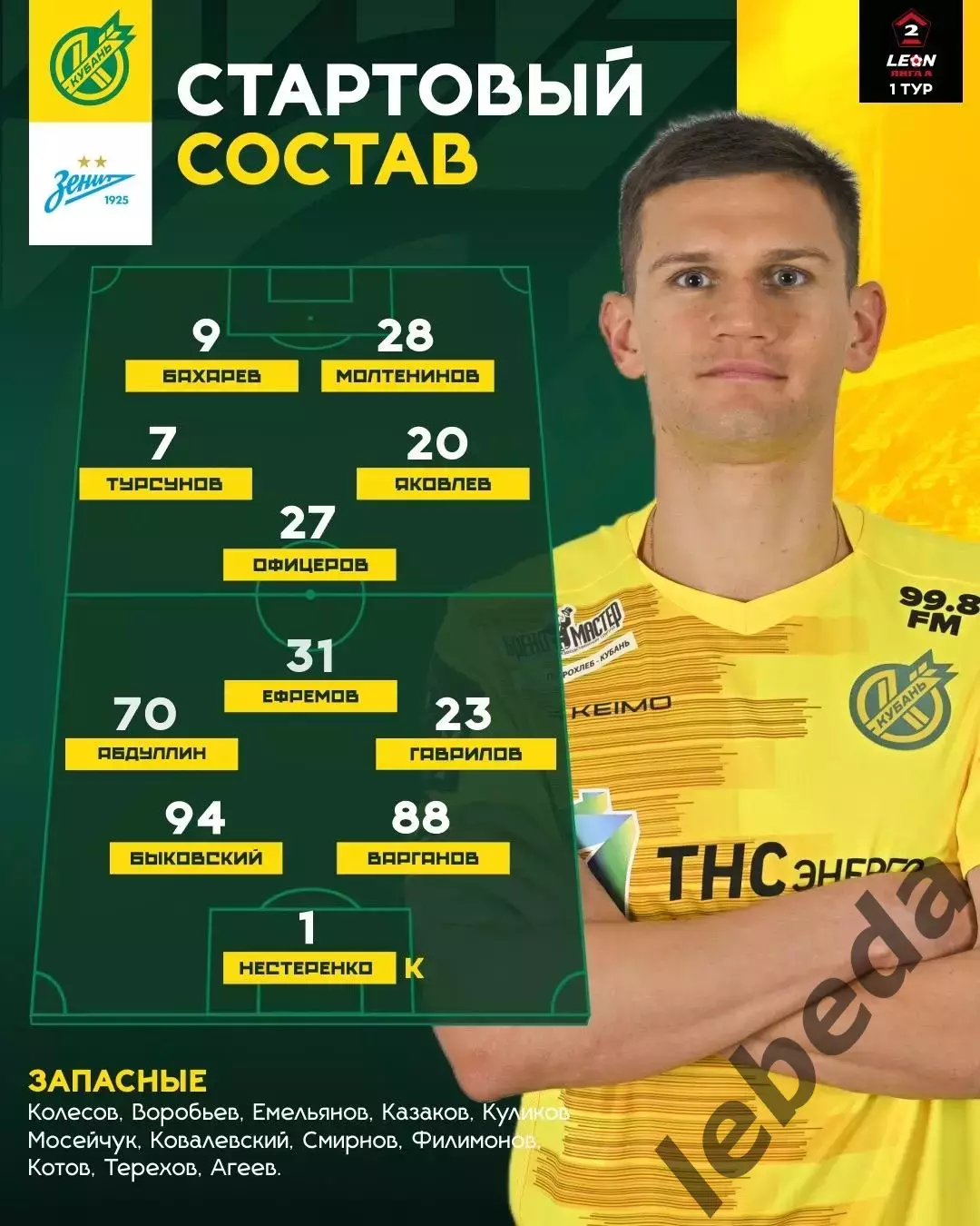 Кубань Краснодар - Зенит-2 Санкт-Петербург - 2025 / 2026 г. (28.02.26.) 1