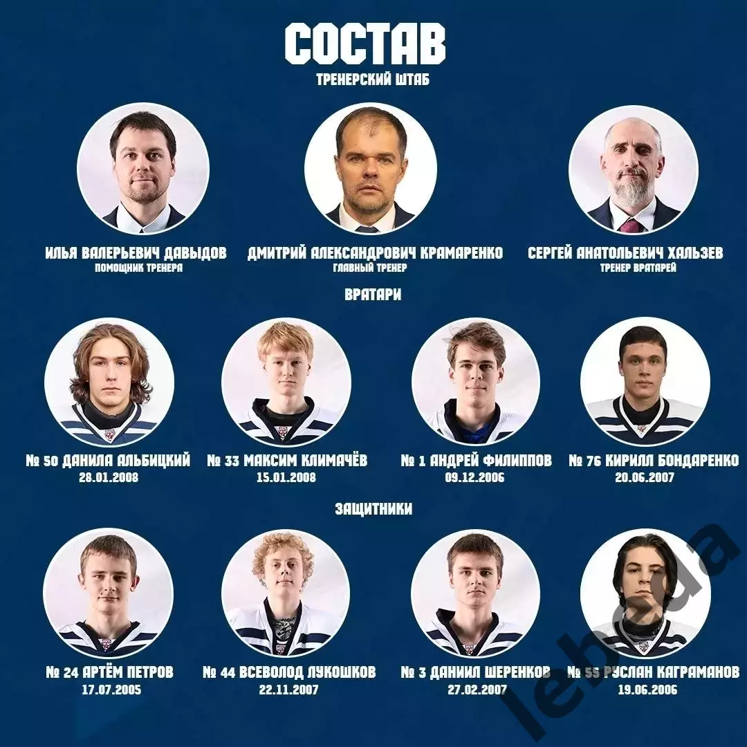 МХК Динамо-Карелия - Крылья Советов Моск - 2025-2026 г. (6-7.03.26.) официальная 2
