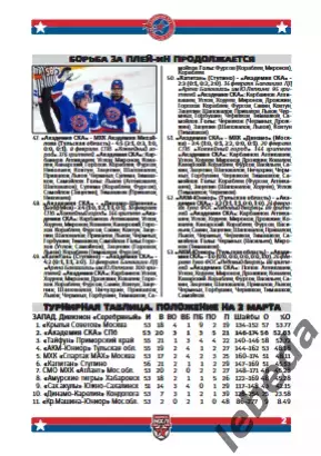Академия СКА - МХК Спартак МАХ Москва - 2025 / 2026 год. (6-7.03.26.)Официальная 1