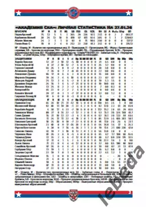 Академия СКА СП - Локо Ярославль / Алмаз Череповец / Тула - 2025 / 2026.Официаль 3