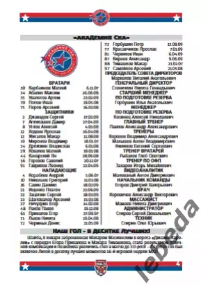 Академия СКА СП - Локо Ярославль / Алмаз Череповец / Тула - 2025 / 2026.Официаль 4