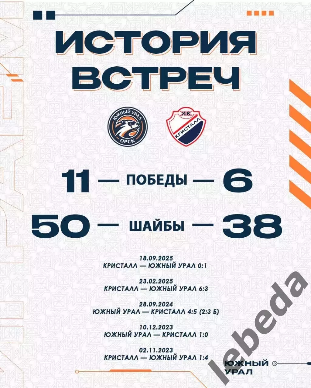 Южный Урал Орск - Кристалл Саратов - 2025 / 2026 г. (8.03.26.) 4