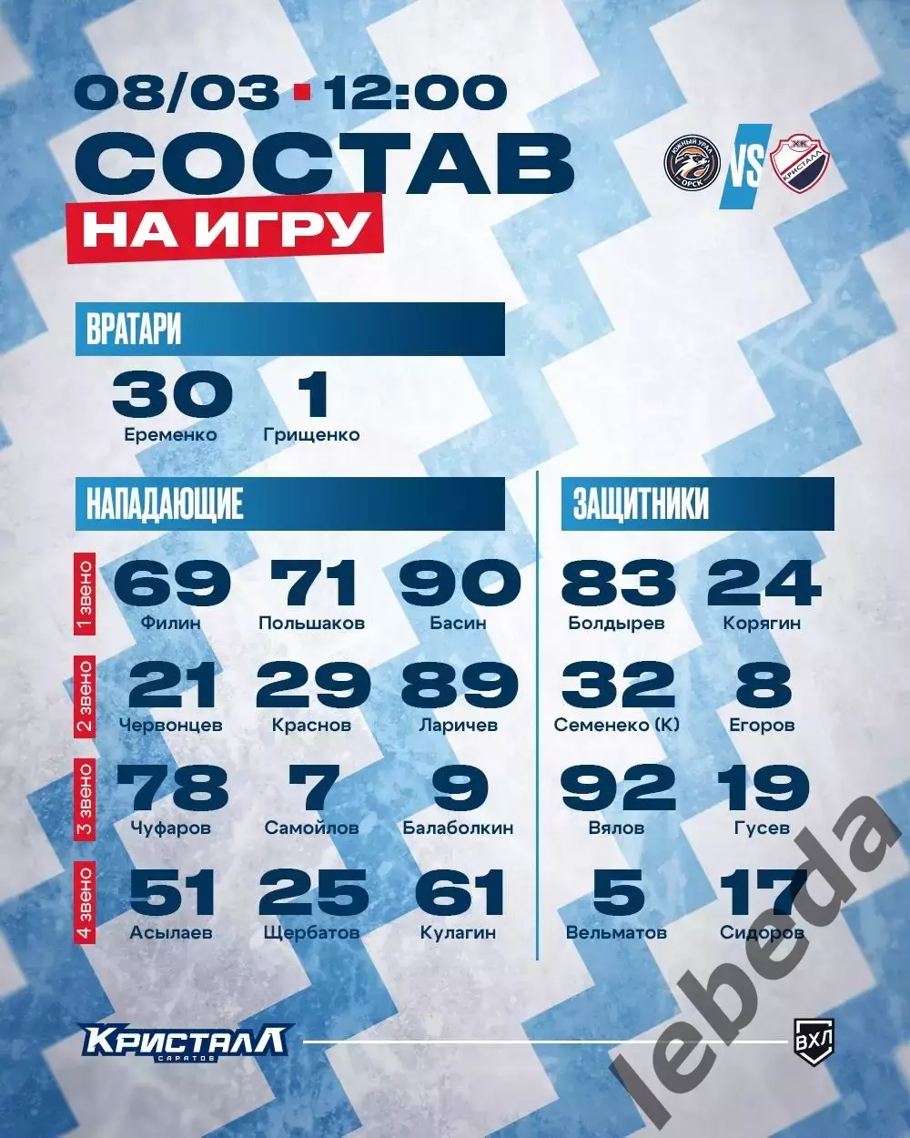 Южный Урал Орск - Кристалл Саратов - 2025 / 2026 г. (8.03.26.) 1