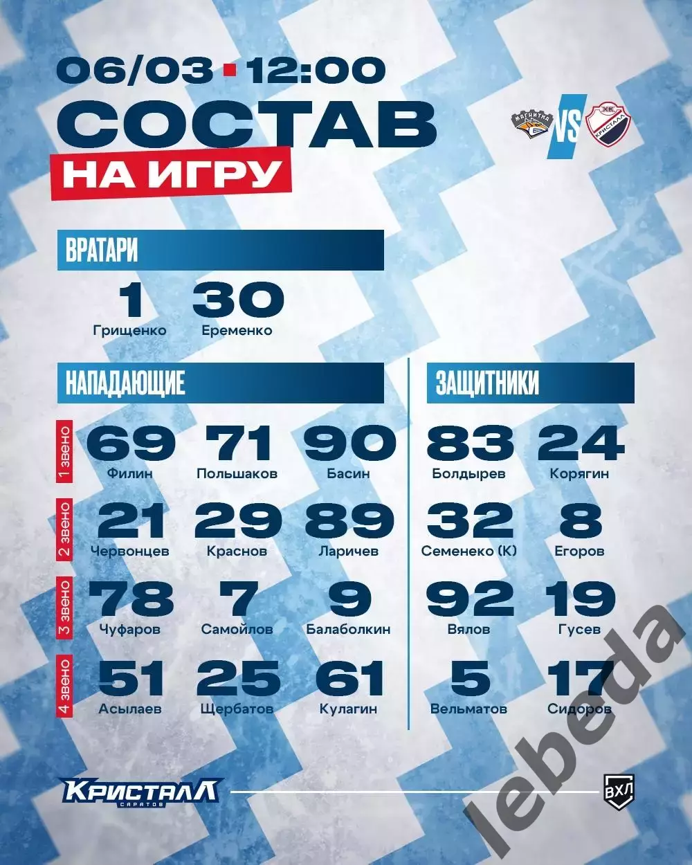 Магнитка МГ - Кристалл Саратов - 2025 / 2026 г. (6.03.26.) 2