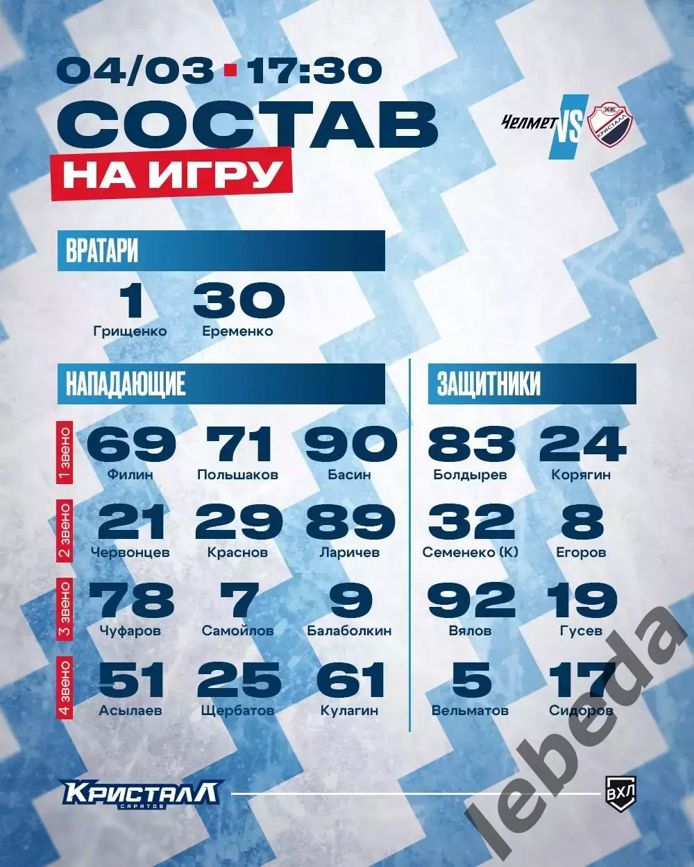 Челмет Челябинск - Кристалл Саратов - 2025 / 2026 г. (4.03.26.) 2