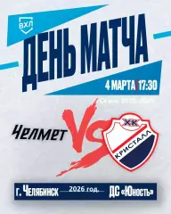 Челмет Челябинск - Кристалл Саратов - 2025 / 2026 г. (4.03.26.)