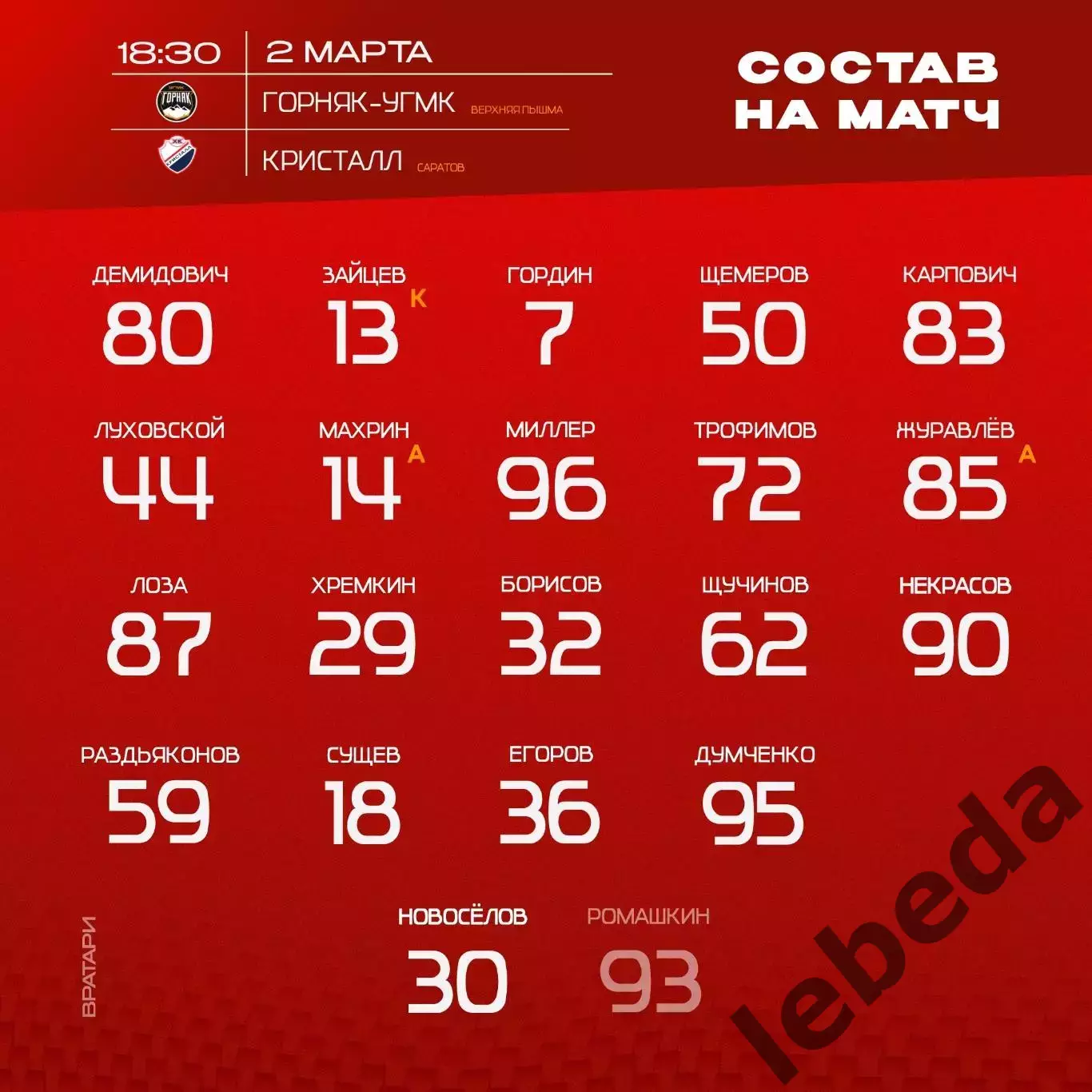 Горняк- Кристалл Саратов - 2025 / 2026 г. (2.03.26.) 1