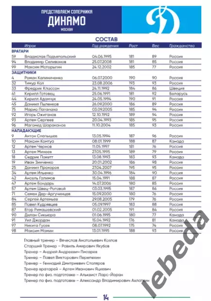 Салават Юлаев Уфа - Магнитогорск, Динамо Москва, Нефтехимик, Сочи- 2025 /2026. 4