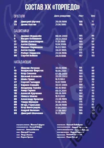 Авангард Омск - Торпедо НН - 2025-2026 г. (11.03.26.) официальная 3