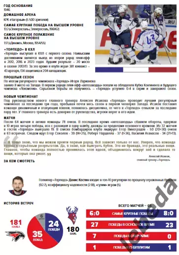 Авангард Омск - Торпедо НН - 2025-2026 г. (11.03.26.) официальная 4