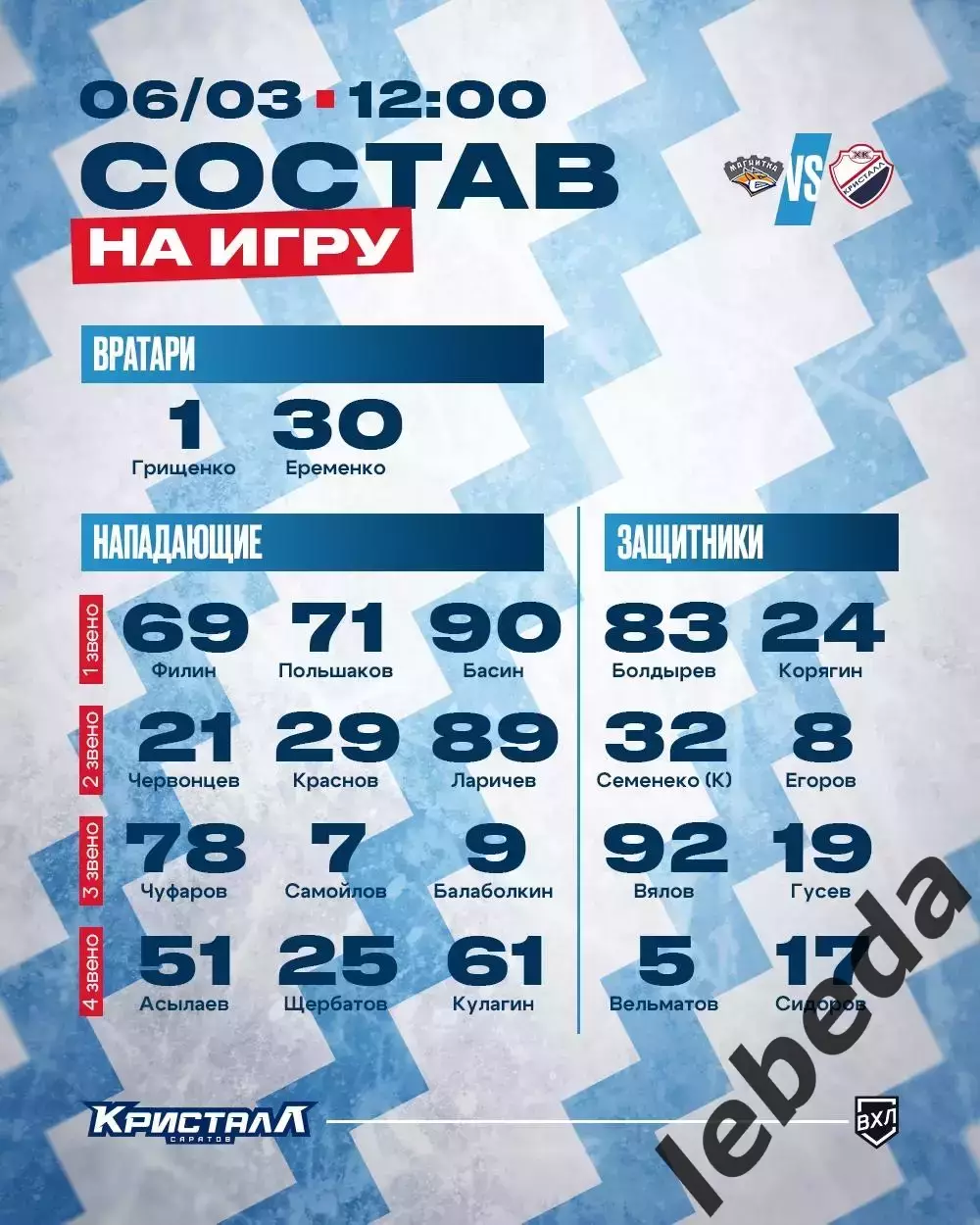 Магнитка МГ - Кристалл Саратов - 2025 / 2026 г. (6.03.26.) 2