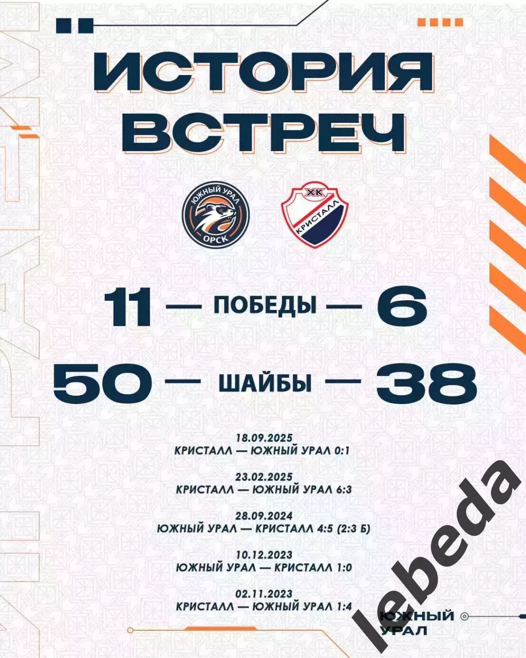 Южный Урал Орск - Кристалл Саратов - 2025 / 2026 г. (8.03.26.) 4
