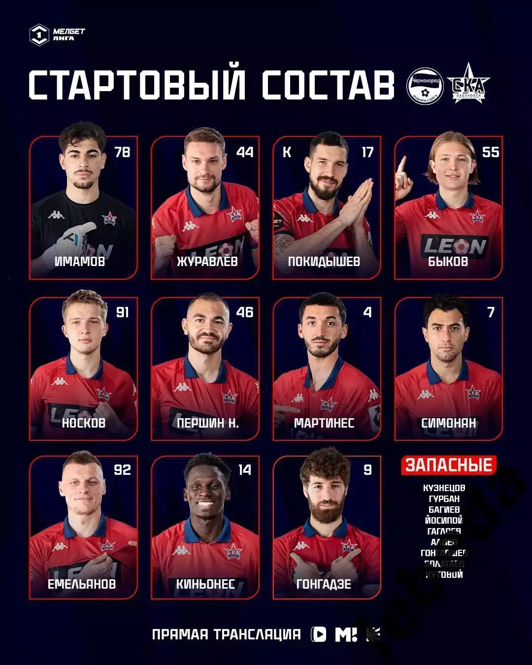 Черноморец Новороссийск - СКА Хабаровск - 2024 / 2025 год. (19.04.25.) 1