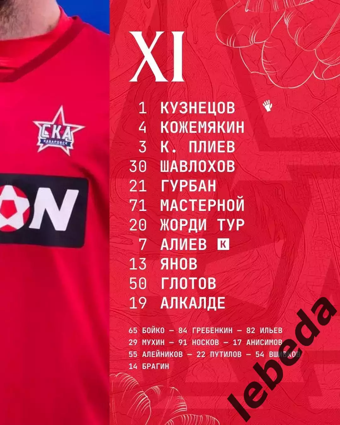 Черноморец Новороссийск - СКА Хабаровск - 2025 / 2026 год. (7.03.26.) 1