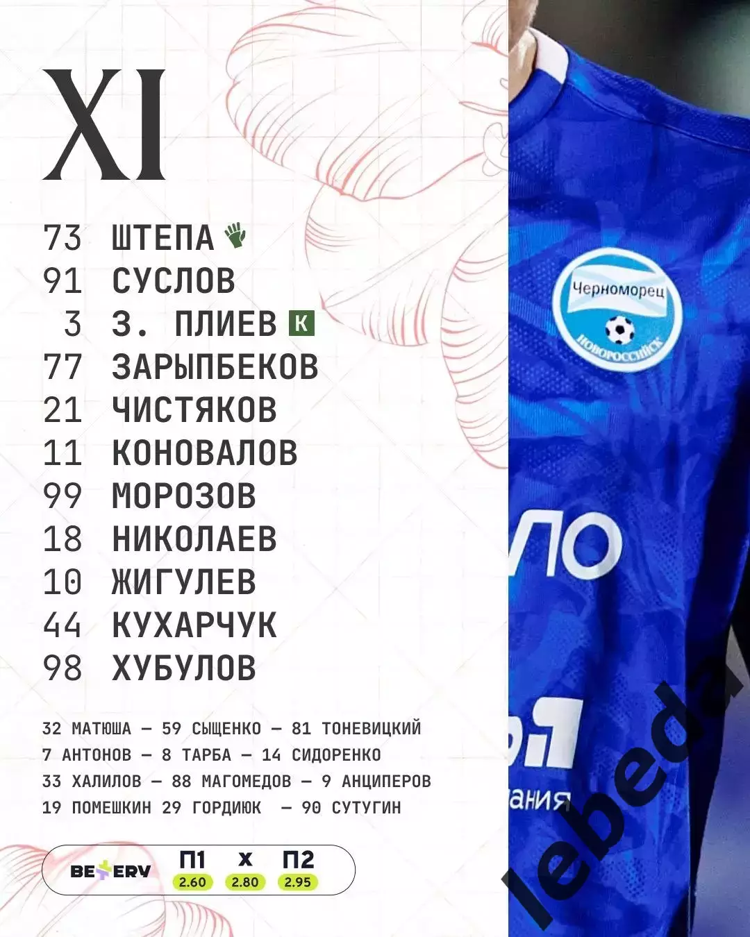 Черноморец Новороссийск - СКА Хабаровск - 2025 / 2026 год. (7.03.26.) 2