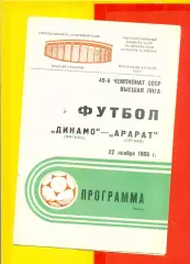 Динамо Москва - Арарат Ереван - 1986 г. (22.11.86)