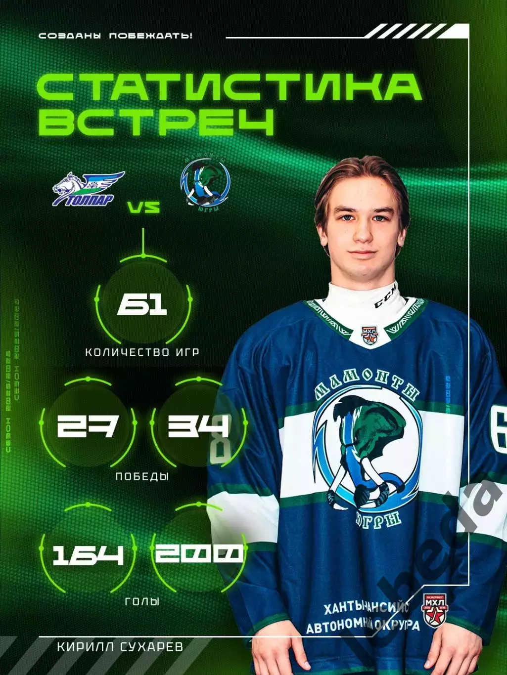 Толпар Уфа - Мамонты Югры - 2025 / 2026 г. (10.03.26.) 3