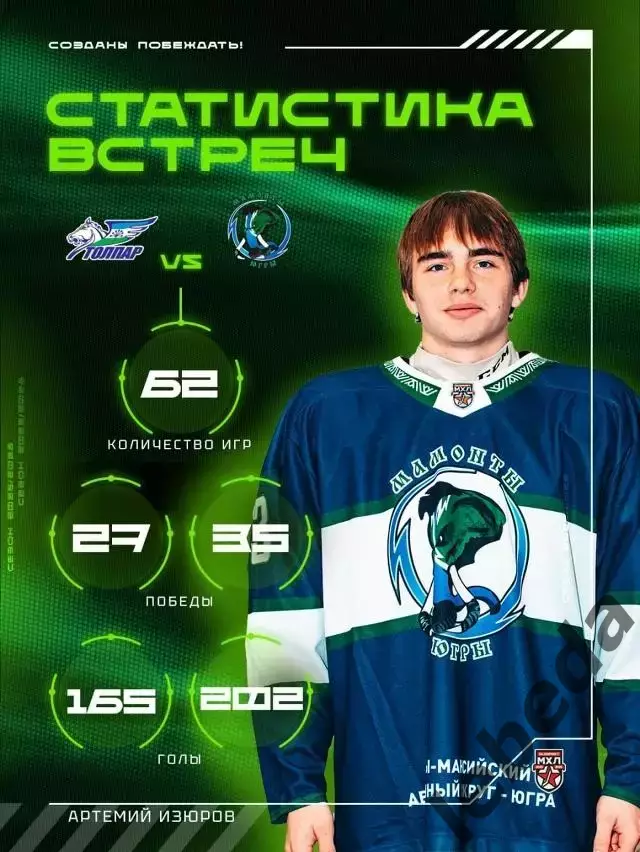 Толпар Уфа - Мамонты Югры - 2025 / 2026 год. (11.03.26.) 3