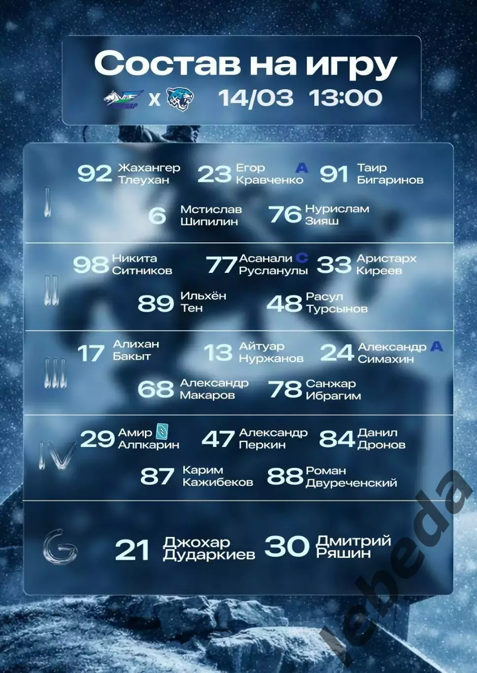 Толпар Уфа - Снежный Барс Астана - 2025 / 2026 г. (14.03.26.) 2