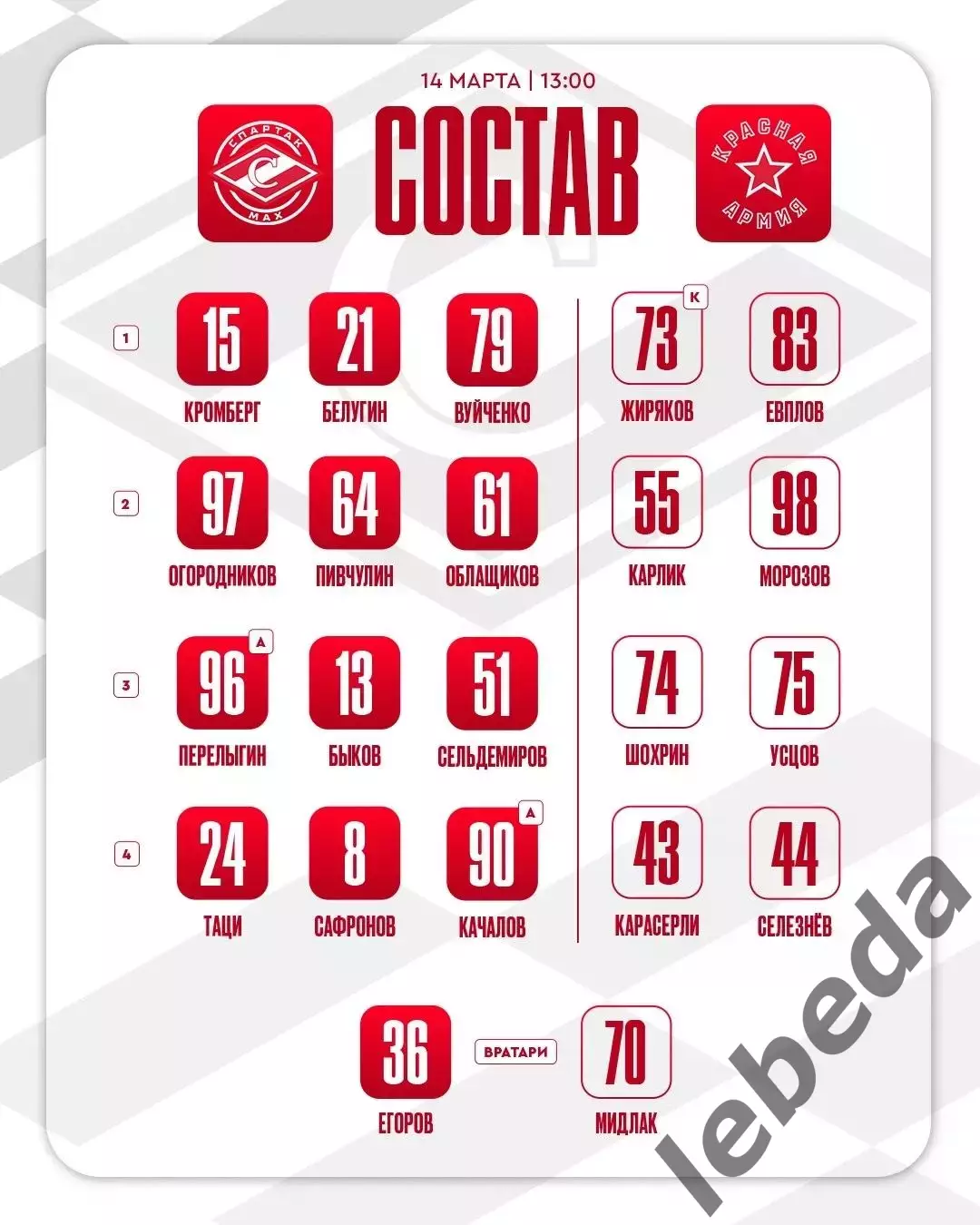 МХК Спартак МАХ - Красная Армия - 2025 / 2026 г. (14.03.26.) 1