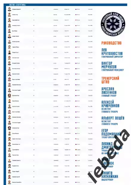 Шанхай Дрэгонс - Сибирь Новосибирск - 2026 год.(5.03.26) официальная 4