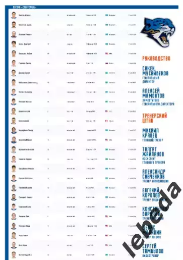 Шанхай Дрэгонс - Барыс Астана - 2026 год.(7.03.26) официальная 4