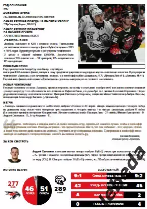 Авангард Омск - Трактор Челябинск - 2025-2026 г. (29.01.26.) официальная 6