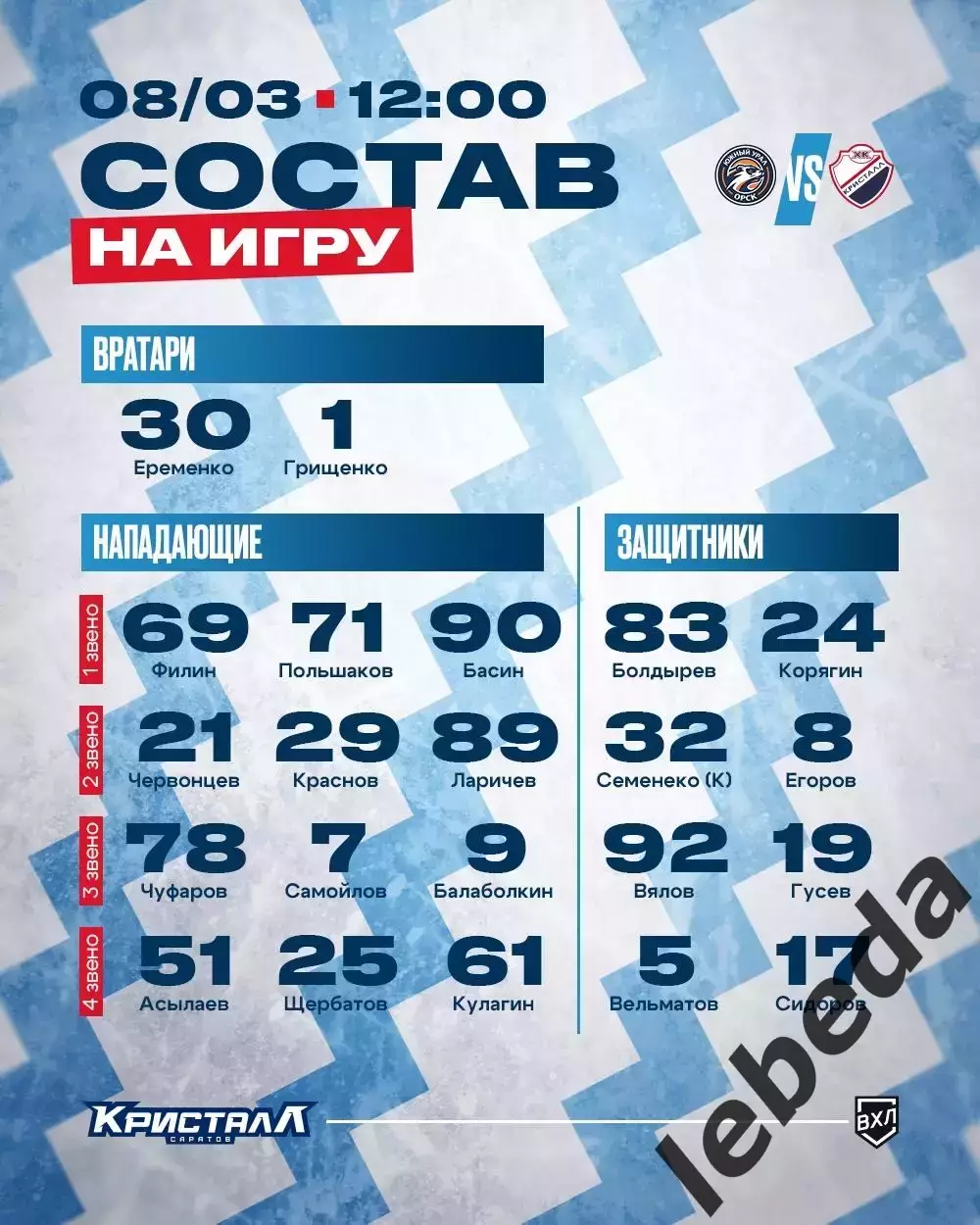 Южный Урал Орск - Кристалл Саратов - 2025 / 2026 год. (8.03.26.) 2