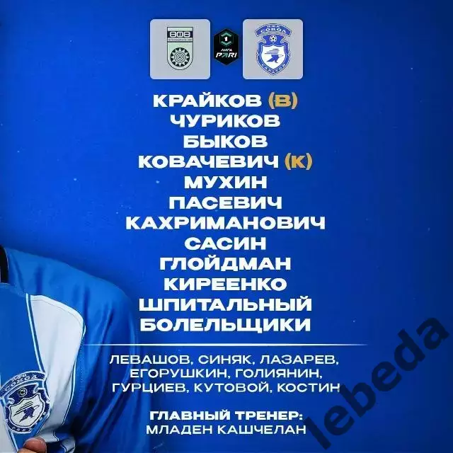 ФК Уфа - Сокол Саратов - 2025 / 2026 год. (15.03.26.) 2