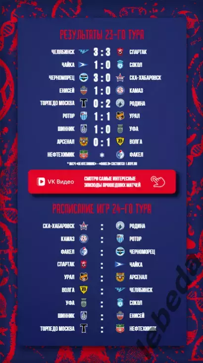 СКА Хабаровск - Родина Москва - 2025 / 2026 г. (14.03.26.) Официальная. 5