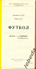 ЦСКА - Таврия Симферополь - 1989 г. (24.06.89.)