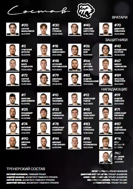 Трактор Челябинск - Торпедо НН / СКА СП / Адмирал/ Металлург- 2025-2026.официа 1