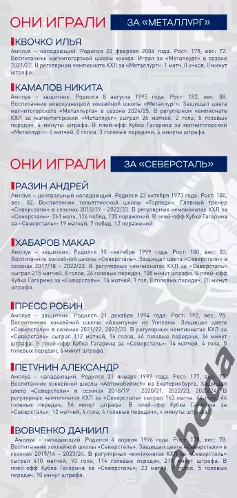 Металлург Магнитогорск - Северсталь Череп - 2025-2026 г. (24.02.26.) официальная 4