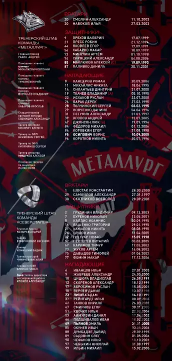 Металлург Магнитогорск - Северсталь Череп - 2025-2026 г. (24.02.26.) официальная 6