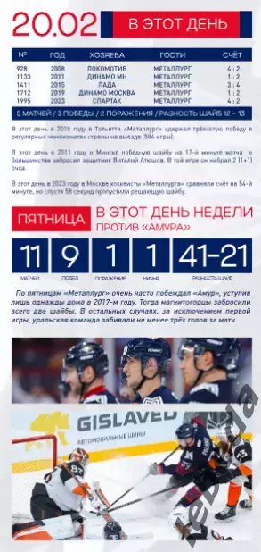 Металлург Магнитогорск - Амур Хабаровск - 2025-2026 г. (20.02.26.) официальная 1