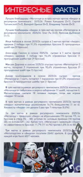 Металлург Магнитогорск - Амур Хабаровск - 2025-2026 г. (20.02.26.) официальная 2