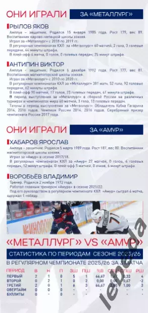 Металлург Магнитогорск - Амур Хабаровск - 2025-2026 г. (20.02.26.) официальная 4