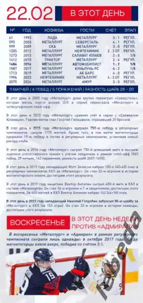 Металлург Магнитогорск - Адмирал Владивосток - 2025-2026 г. (22.02.26.) официал 1