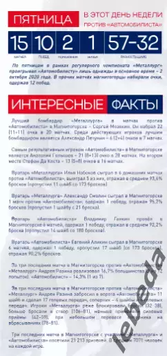 Металлург Магнитогорск - Автомобилист Екат - 2025-2026 г. (06.03.26.) официальна 2