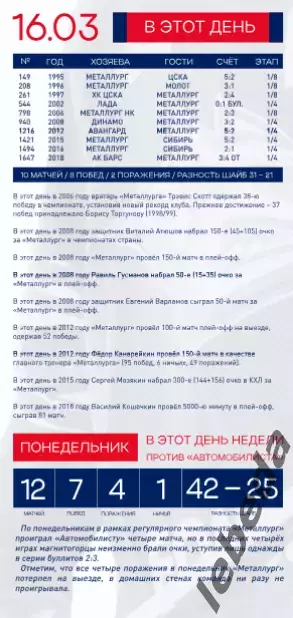 Металлург Магнитогорск - Автомобилист Екат - 2025-2026 г. (16.03.26.) официальна 1