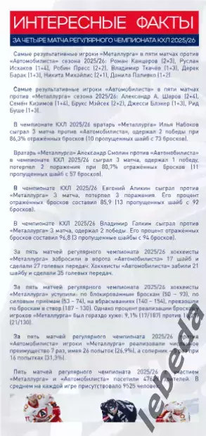 Металлург Магнитогорск - Автомобилист Екат - 2025-2026 г. (16.03.26.) официальна 2