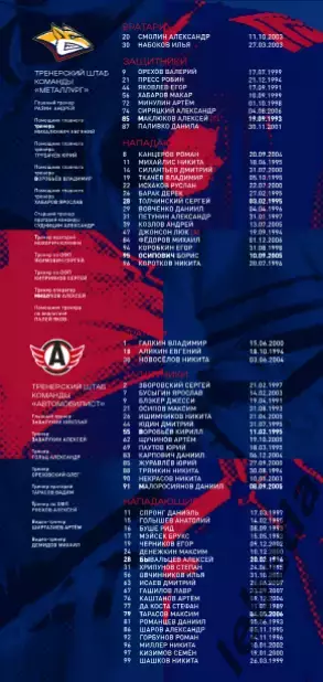 Металлург Магнитогорск - Автомобилист Екат - 2025-2026 г. (16.03.26.) официальна 5