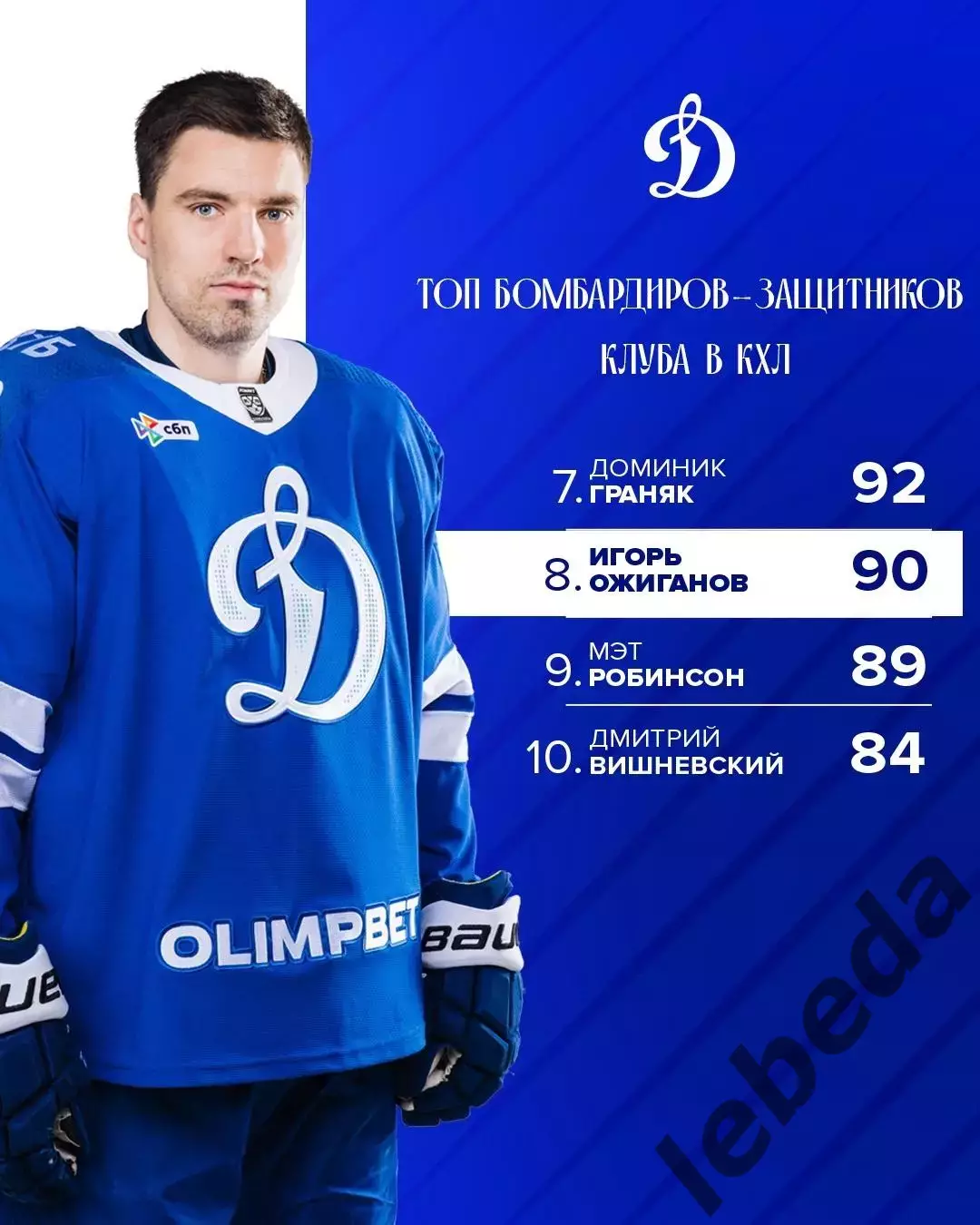 Спартак Москва - Динамо Москва - 2025 / 2026 г. (16.03.26.) 3