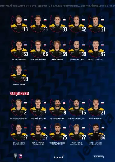 Северсталь Череповец - Локомотив Ярославль - 2025 / 2026 г. (13.10.25.) Официал. 2