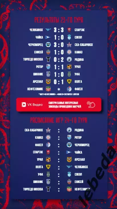 СКА Хабаровск - Родина Москва - 2025 / 2026 г. (14.03.26.) Официальная. 5