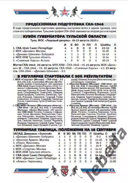 СКА-1946 - Кр. Советов / МХК Спартак МАХ / Красная Армия / Карели - 2025 / 2026 1